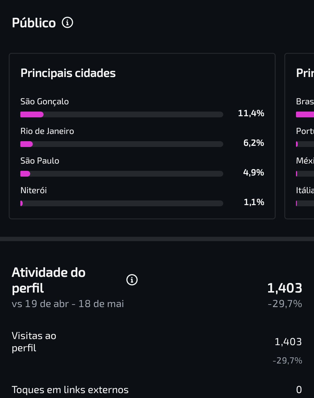 Métrica