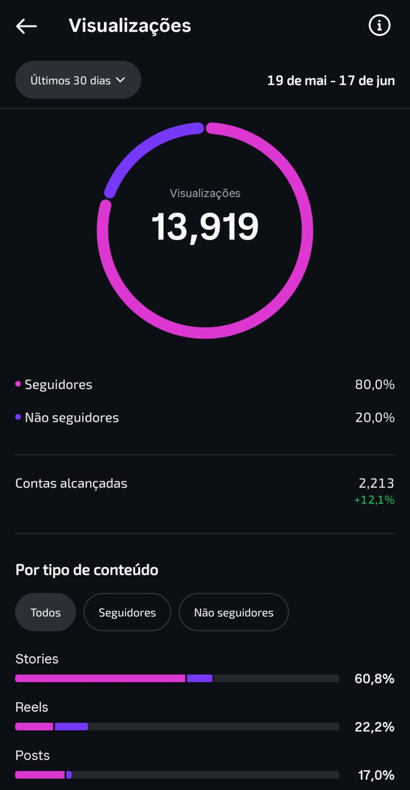 Métrica