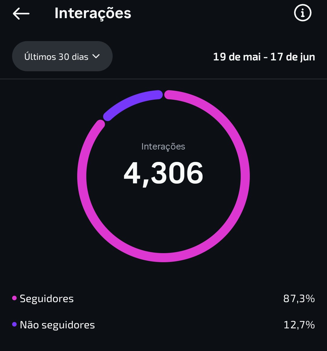 Métrica